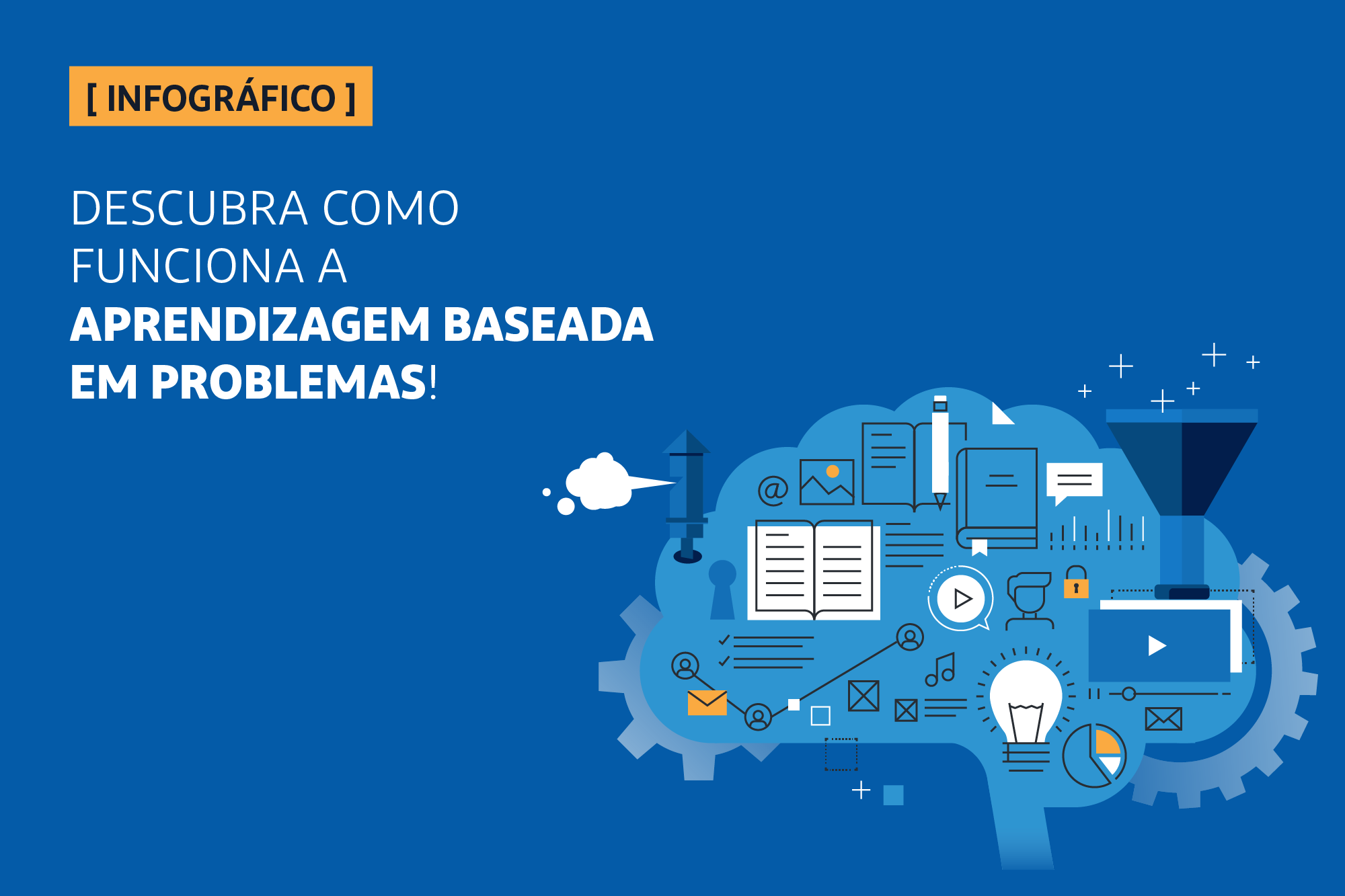 [INFOGRÁFICO] Descubra Como Funciona A Aprendizagem Baseada Em ...